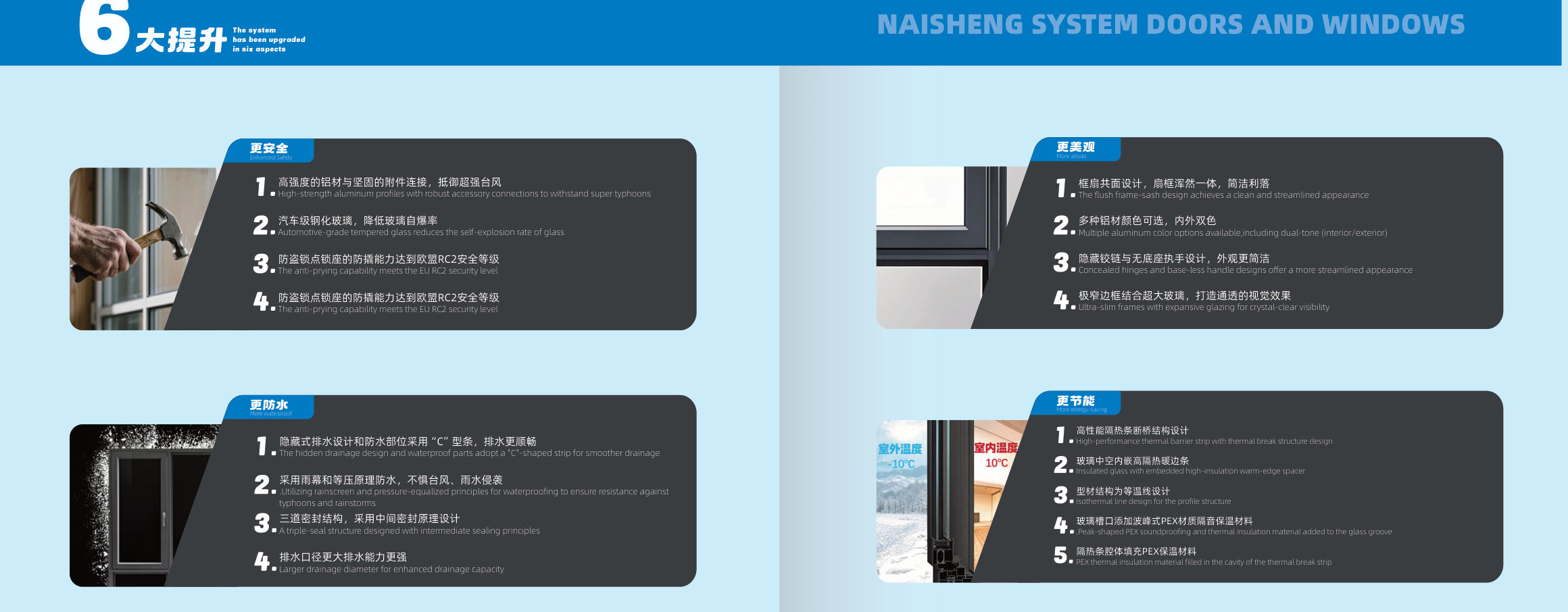 Neisen system windows